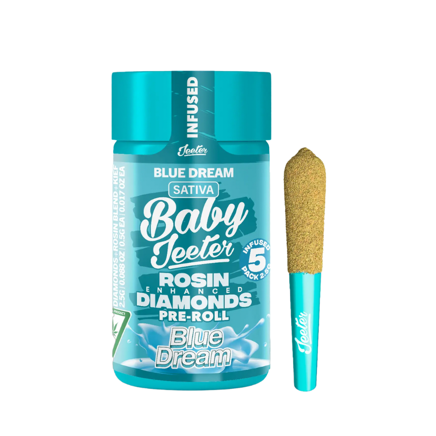 IMG-8554 BLUE DREAM ROSIN ENHANCED PRE ROLL JAR-BABY JEETER